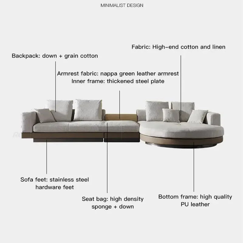 Italian Couch  For Living Room Minimalist Cotton And Linen Fabric Sectional Sofa Large Flat Floor Designer Living Room Sofas